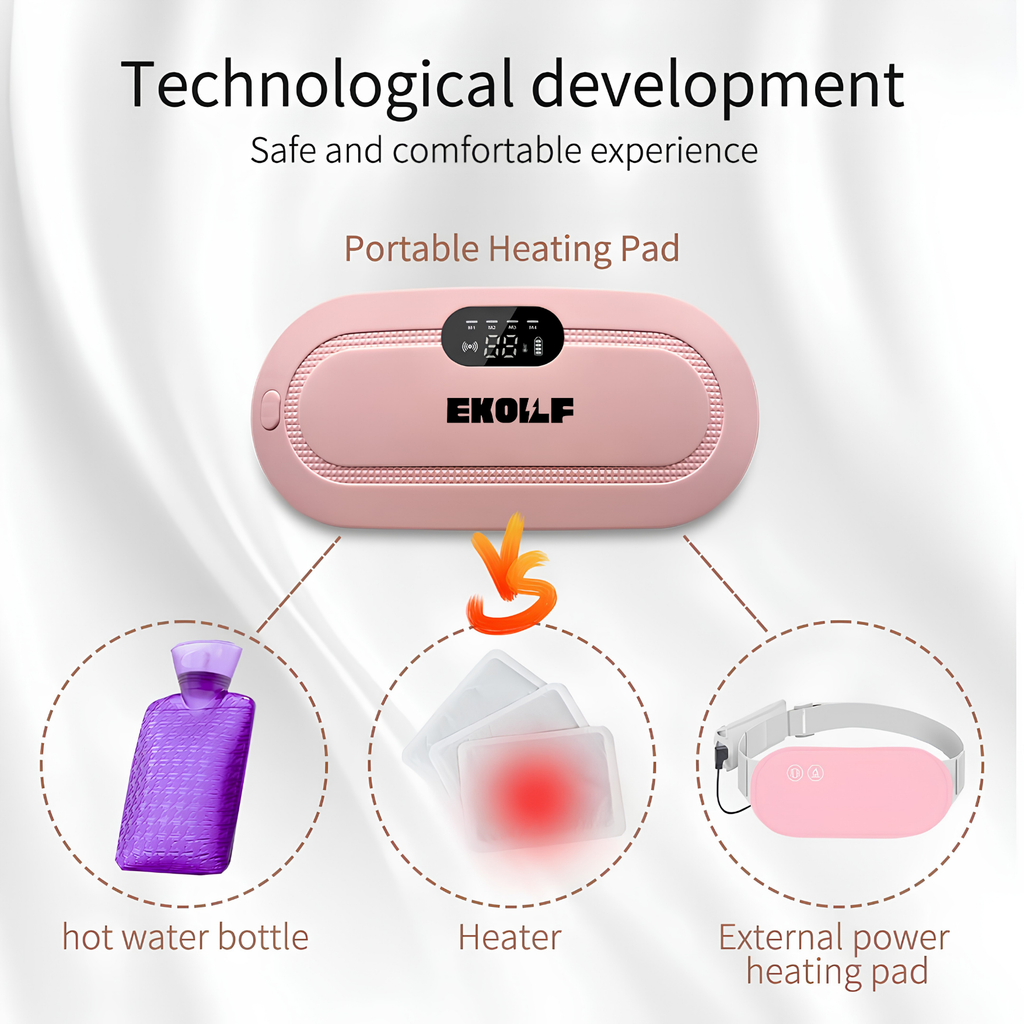 EKOLF Electric Heating Waist Belt | USB Rechargeable Menstrual Pain Relief & Heating Pad